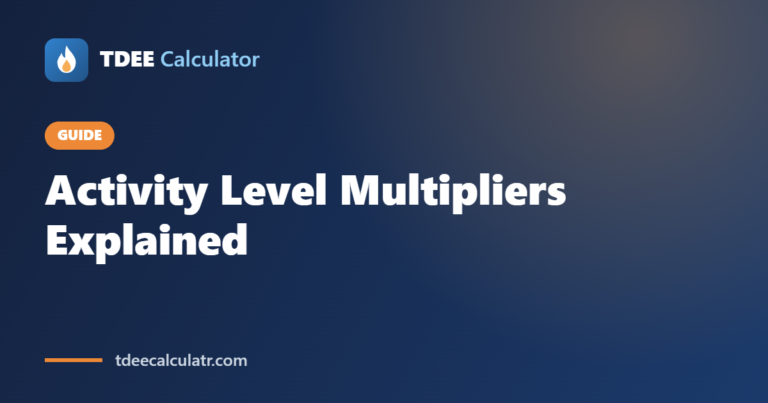 Activity Level Multipliers Explained